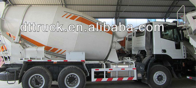 Specifications-Concrete-Mixers-for-10-m3